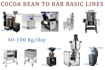 Beiyan cocoa bean to bar basic lines